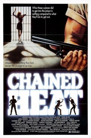 Chained Heat (1983)